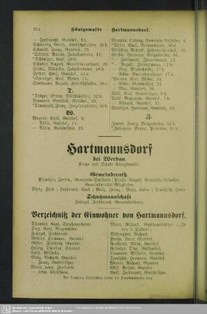 Hartmannsdorf bei Werdau