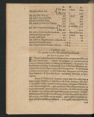 Caput VI. De epocha excidii Hierosolymitani secundi sub Tito Vespasiano facti.