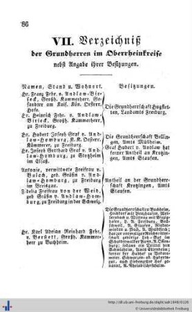 Verzeichniß der Grundherren im Oberrheinkreise, Ehren-Bürger, Bürger-Militair-Corps, Verzeichniß sämmtlicher Hauseigenthümer dahier, in Herdern und Wiehre.