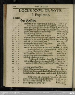 Locus XXVI. De Votis