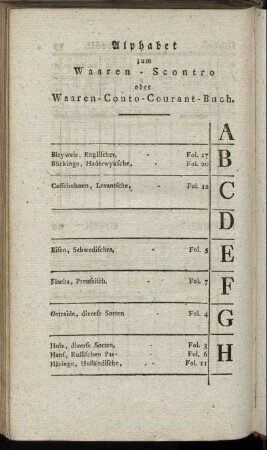 Alphabet zum Waaren-Scontro oder Waaren-Conto-Courant-Buch