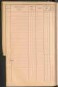 Standesamtsbuch der Stadt Aschaffenburg: Register Eheschließungen 1927 - 1929