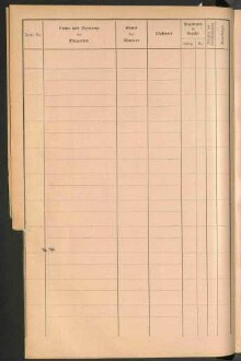 Standesamtsbuch der Stadt Aschaffenburg: Register Eheschließungen 1927 - 1929