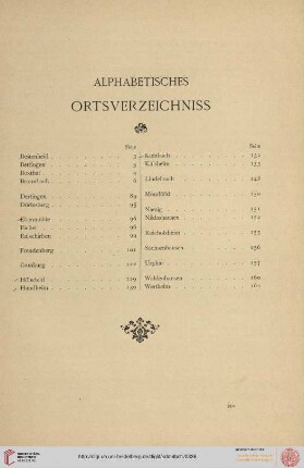 Ortsverzeichniss