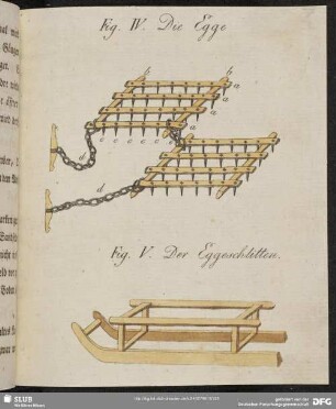Fig. IV. Die Egge. Fig. V. Eggeschlitten