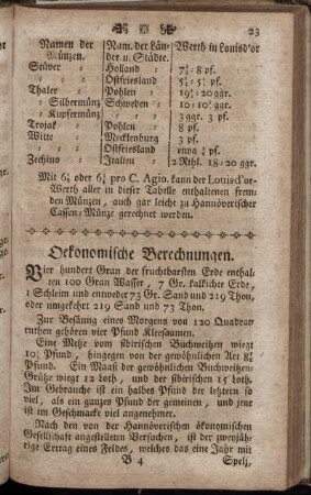Oekonomische Berechnungen.