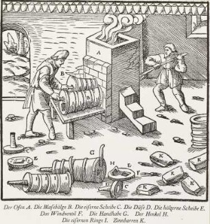 Verhüttung - Schmelzofen für Zinnstein der Lusitanier (Pyrenäenhalbinsel). Legende: A Der Ofen - B Die Blasebälge - C Die eiserne Scheibe - D Die Düse - E Die hölzerne Scheibe - F Das Windventil - G Die Handhabe - H Der Henkel - I Die eisernen Ringe - K Zinnbarren : Verhüttung - Schmelzofen für Zinnstein der Lusitanier (Pyrenäenhalbinsel). Legende: A Der Ofen - B Die Blasebälge - C Die eiserne Scheibe - D Die Düse - E Die hölzerne Scheibe - F Das Windventil - G Die Handhabe - H Der Henkel - I Die eisernen Ringe - K Zinnbarren. Repro aus: Agricola, Georgius: De re metallica liber nonus, Seite 337, Basel 1556