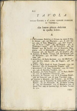 Tavola Delle Chiese E D' Altri Luoghi Pubblici Di Venezia, che hanno pitture descritte in questo Libro.