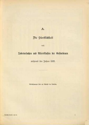 Die Sterblichkeit nach Todesursachen und Altersklassen der Gestorbenen im Preußischen Staate : während d. Jahres ... 1895 (1897) = H. 145 [d. Gesamtw.]