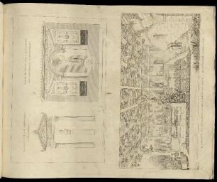 Abbildung 117. Perspective von Charlottenhof bei Potsdam vom Puncte C. im Grundrisse aufgenommen.