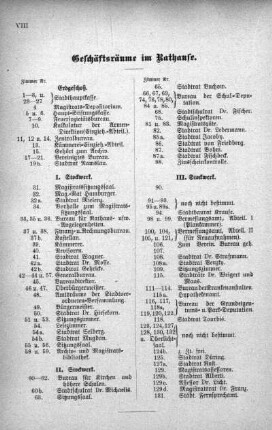 Geschäftsräume im Rathause