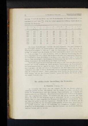 Die zeichnerische Darstellung der Fernrohre.