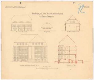 Höhere Mädchenschule, Berlin-Lankwitz: Aufriss Straßenseite 1:200, Schnitt CD, Aufriss, Schnitt Turnhalle, Aufriss Abortgebäude 1:200