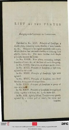 List of the plates