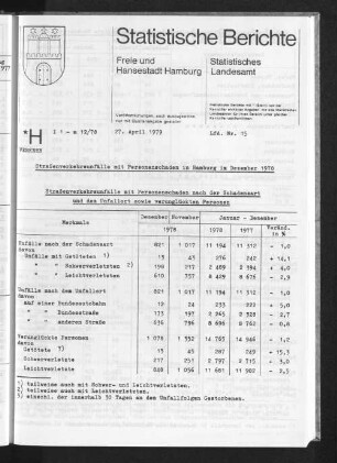 Straßenverkehrsunfälle mit Personenschaden in Hamburg im Dezember 1978 : Lfd. Nr. 15