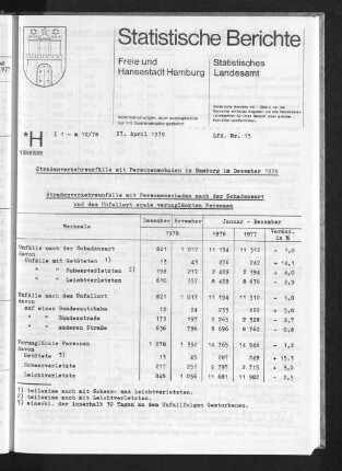 Straßenverkehrsunfälle mit Personenschaden in Hamburg im Dezember 1978 : Lfd. Nr. 15