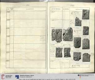 Nr. VAT 14900