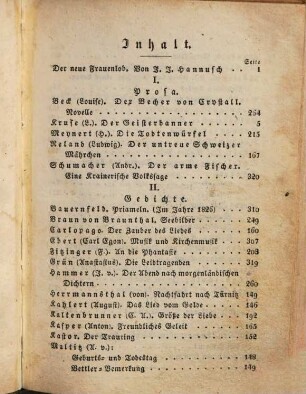 Huldigung den Frauen : ein Taschenbuch, 12. 1834