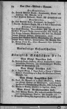 Auswärtige Gesandschaften am Königlich Sächsischen Hofe