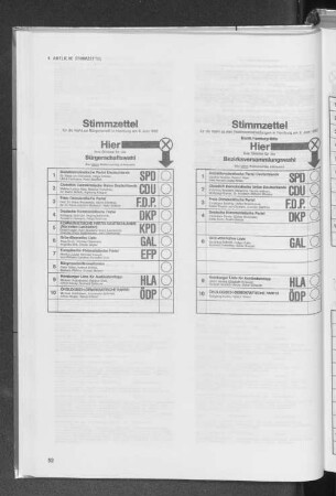 4. Amtliche Stimmzettel