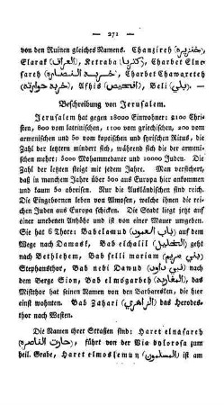 Beschreibung von Jerusalem