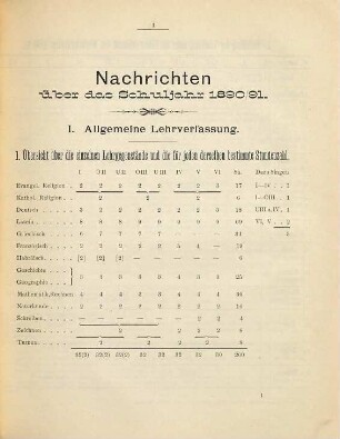 Neue Beiträge zur Geschichte des Konsulats des Meeres