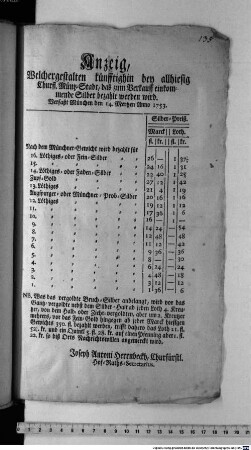 Anzeig, Welchergestalten künfftighin bey allhiesig Churfl. Müntz-Stadt, das zum Verkauff einkommende Silber bezahlt werden wird : Verfaßt München den 14. Mertzen Anno 1753.