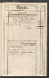 Rechnung der kurmainzischen Stadt Aschaffenburg von 1784-1785 (Einnahmen und Ausgaben) mit Anhang