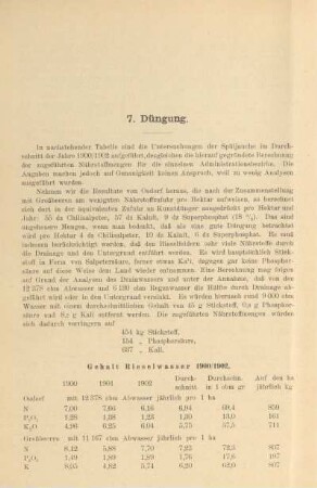 7. Düngung
