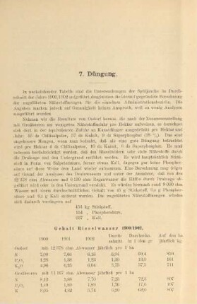 7. Düngung