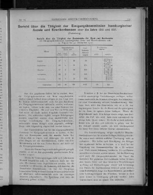 Bericht über die Einigungskommission hamburgischer Aerzte und Krankenkassen über die Jahre 1916 und 1917. (Fortsetzung)