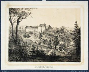 Ortsansicht des Rittergutes in Klingenberg (Sachsen), aus dem Album der Rittergüter und Schlösser im Königreiche Sachsen