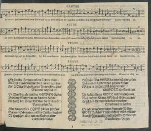 Ein Trost-Lied An Die hochbetrübten Eltern/ Auff eine besondere Weise Abgesetzt Von H. S. C. S. C.