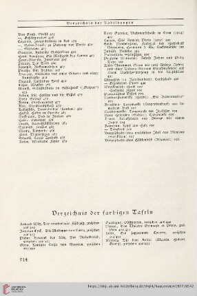 Verzeichnis der farbigen Tafeln