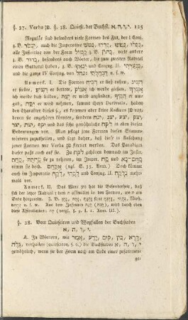 Kapitel IV.