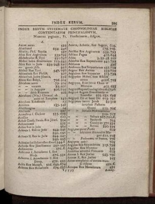 Index Rerum Systemate Chronologiae Biblicae ...