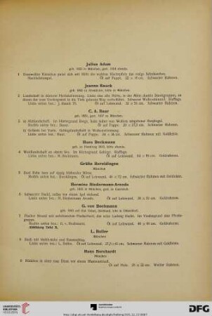 Nr. 1-255