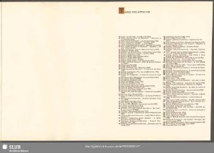 Table Des Affiches