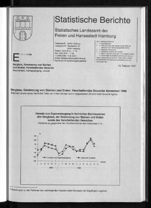 Bergbau, Gewinnung von Steinen und Erden; Verarbeitendes Gewerbe November 1996
