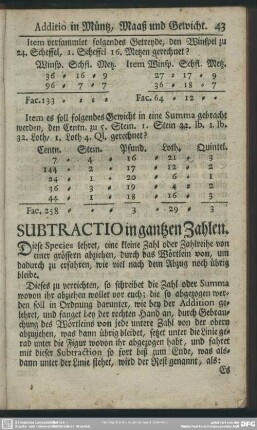 Subtractio in ganzen Zahlen