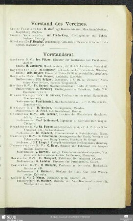 Vorstand des Vereines.