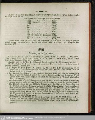 280
