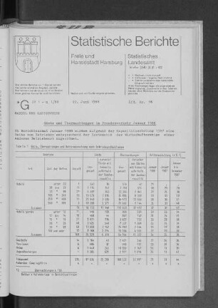 Gäste und Übernachtungen im Fremdenverkehr Januar 1988 : Lfd. Nr. 16