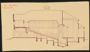 Künstlertheater, München: Längsschnitt 1:100