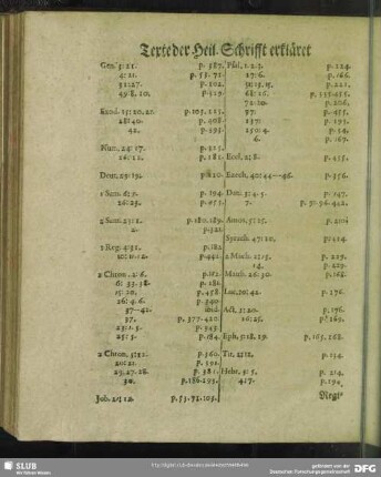 Texte der Heil. Schrifft erkläret