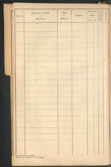 Standesamtsbuch der Stadt Aschaffenburg: Register Eheschließungen 1927 - 1929