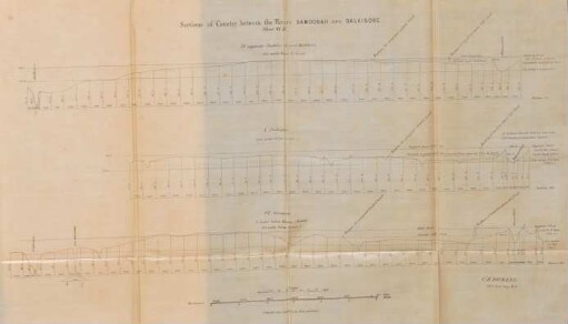 Sections of country between the rivers Damoodah and Dalkisore . Sheet No. II.