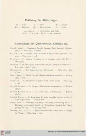 Erklärung der Abkürzungen