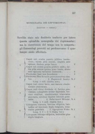 Monografia Dei Leptomastax.