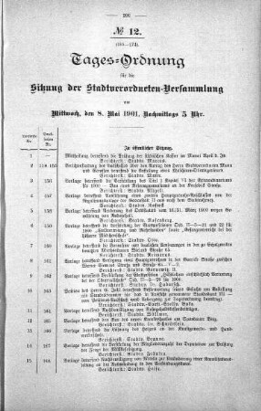 Tages-Ordnung, 08. Mai 1901